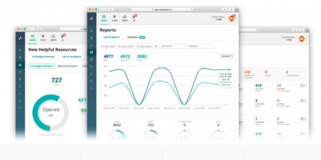 SendPulse — Email Marketing Tool — Opencart 2.x