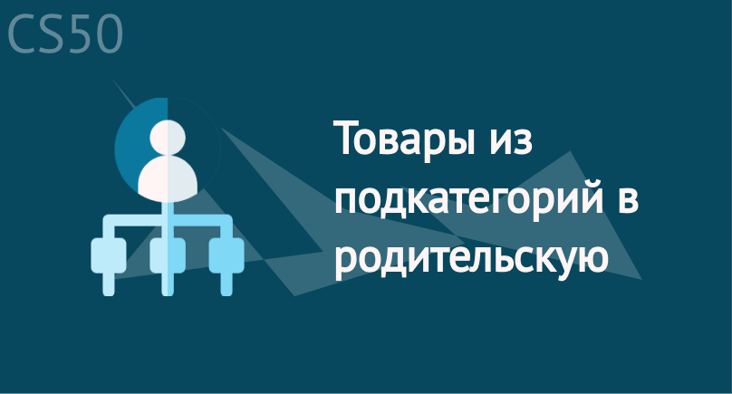 Товары из подкатегорий в родительскую Товары из подкатегорий в родительскую