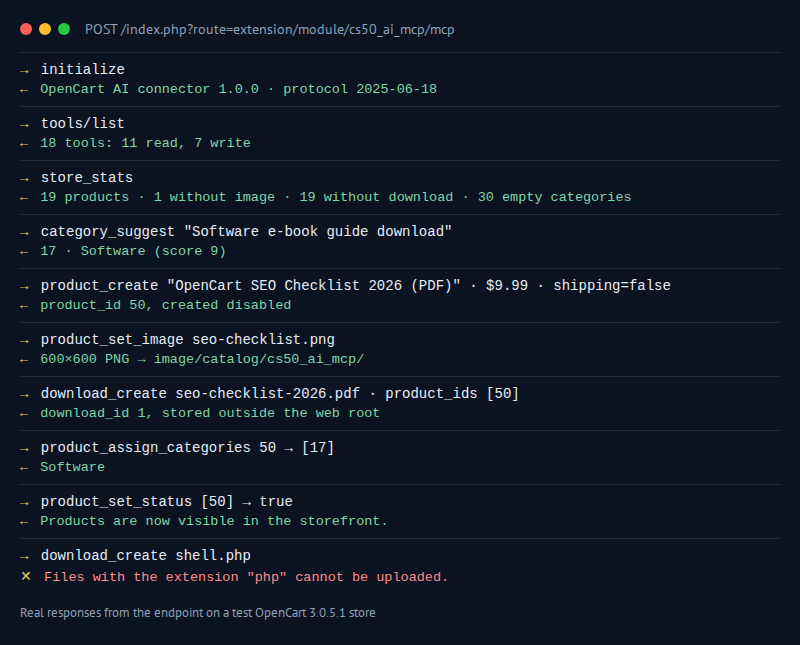 AI MCP Connector: сессия MCP-клиента с OpenCart